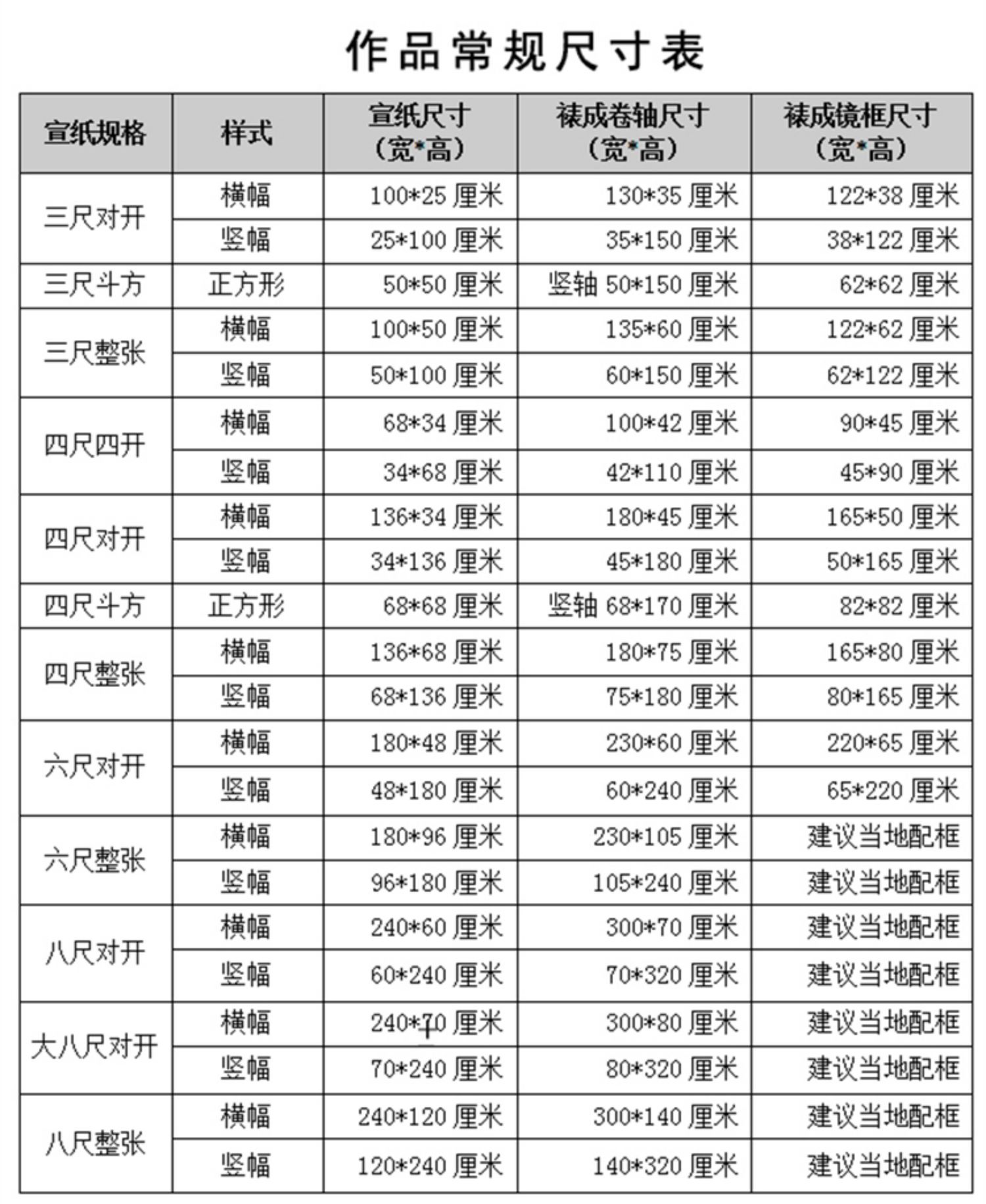 书法定制尺寸表