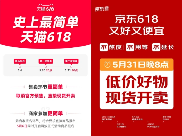 抖音、京东、天猫618混战：一件直降VS全网最低价，消费者躺赢还是被套路？