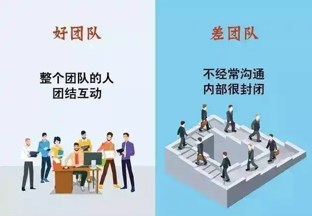 用户运营，是系统化崛起，还是边缘化消亡？